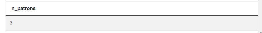 Answer to SQL Query Interview Question from City of San Francisco