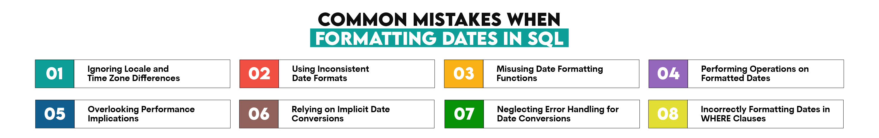 Common Mistakes Beginners Make When Formatting Dates in SQL