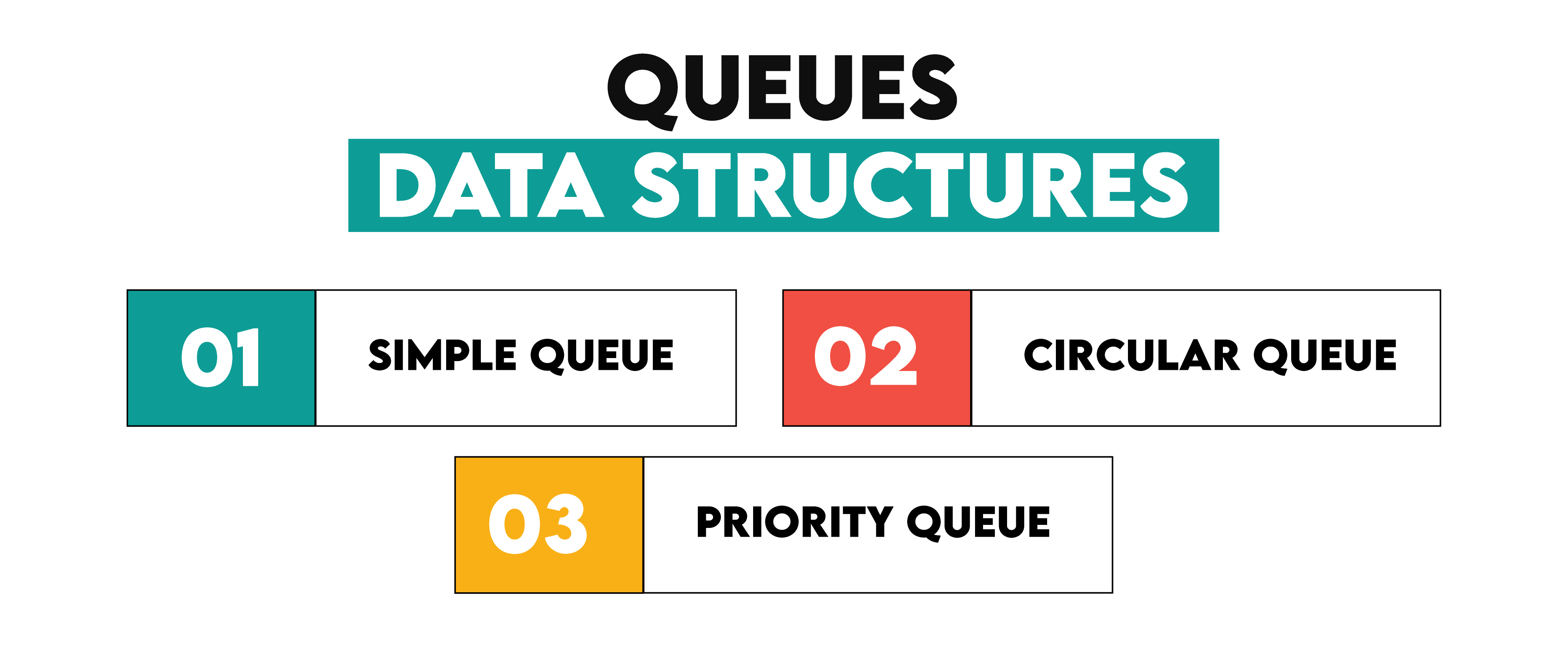 Queues Data Structures Types