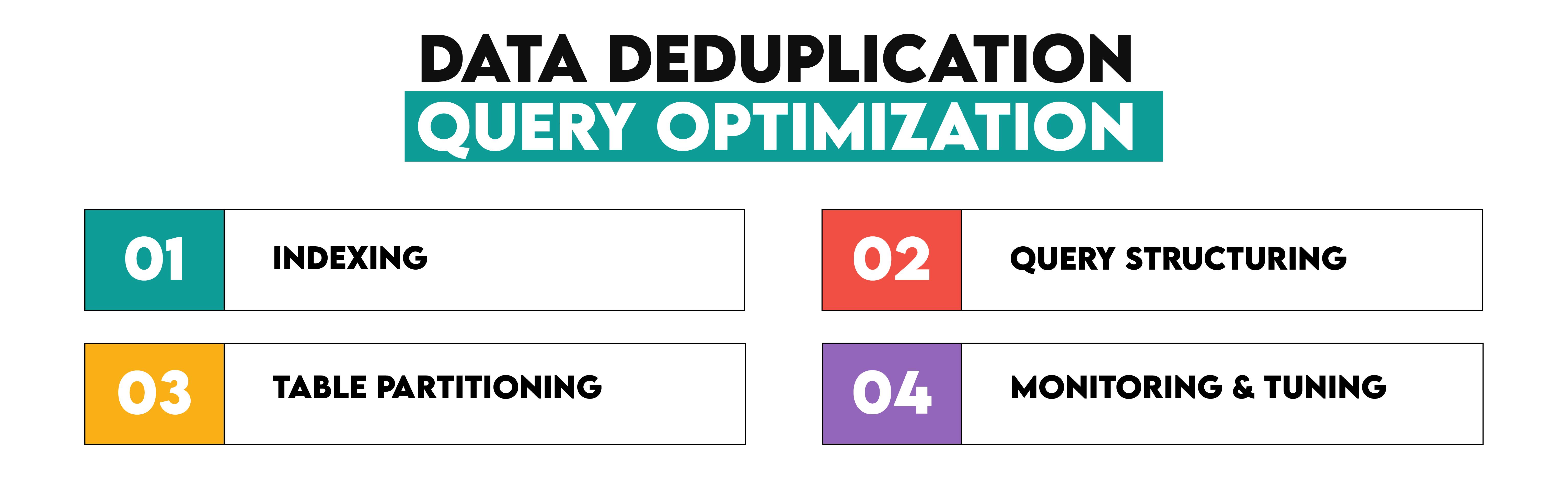 Deduplicating large Datasets in SQL