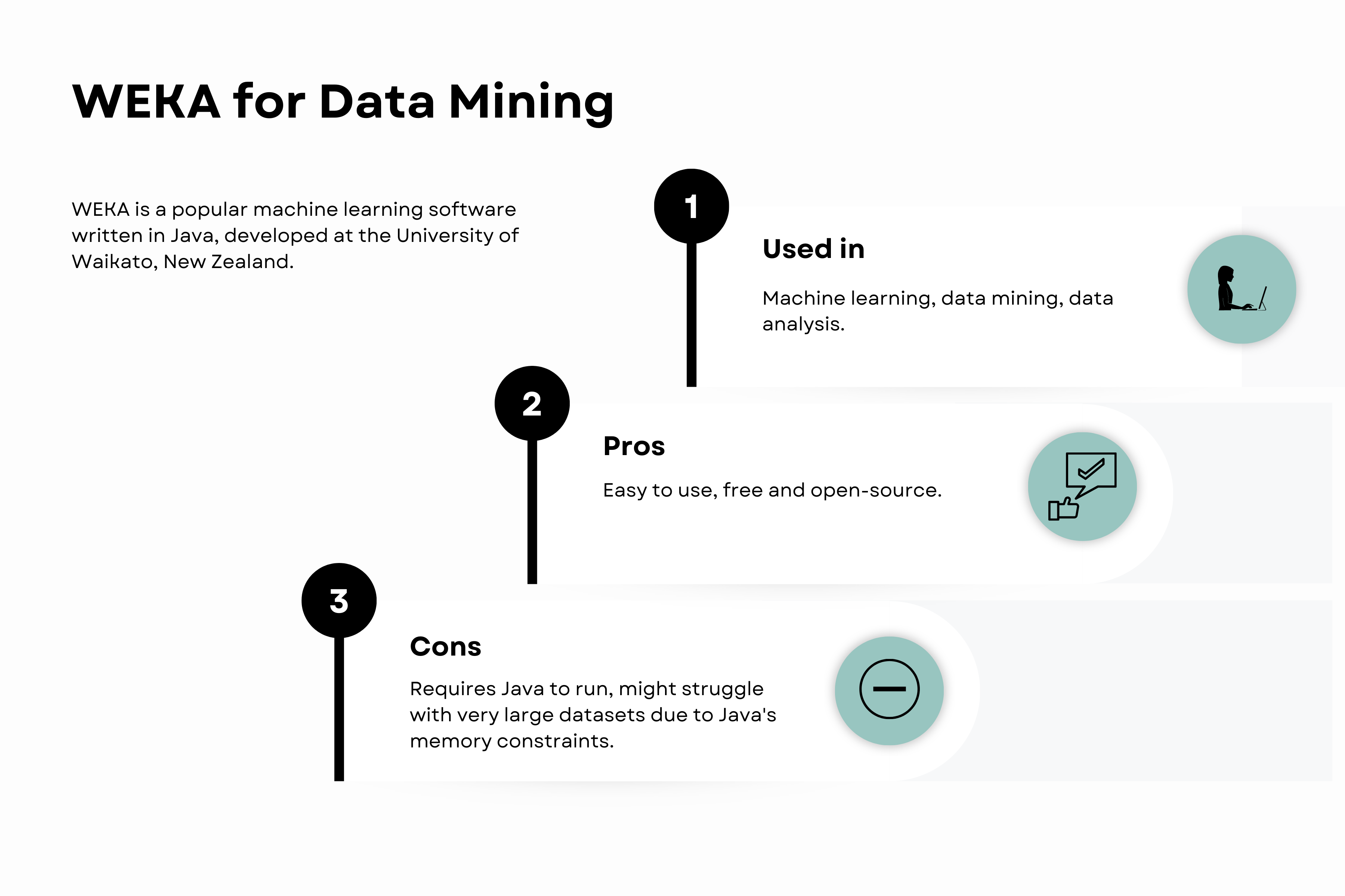 WEKA for data mining