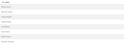 Answer to SQL Question to Combine the First and Last Names of Workers