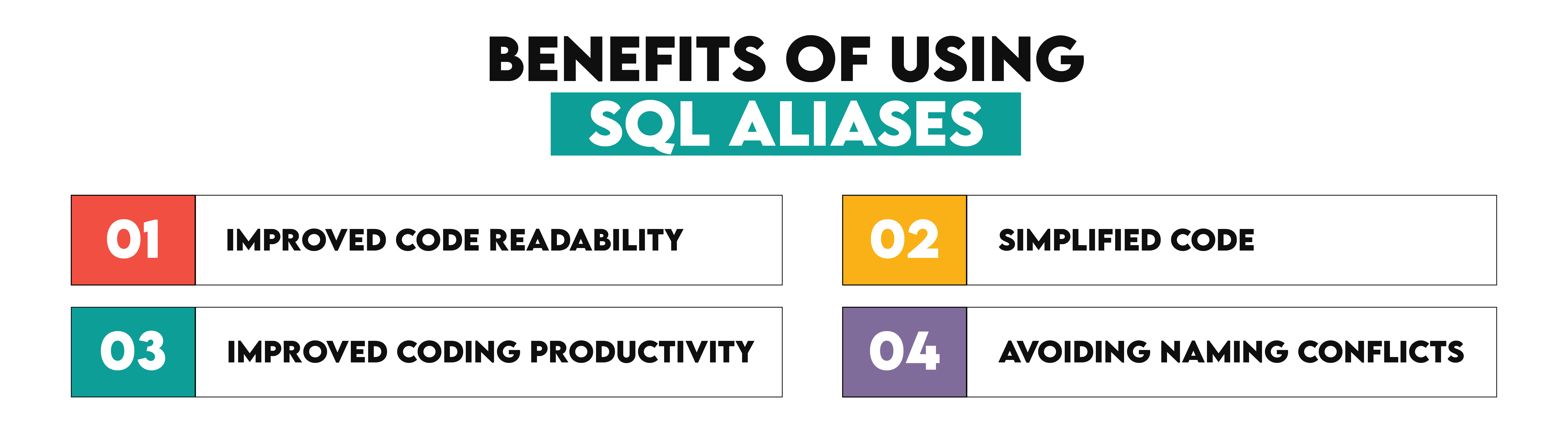 Benefits of Using SQL Aliases