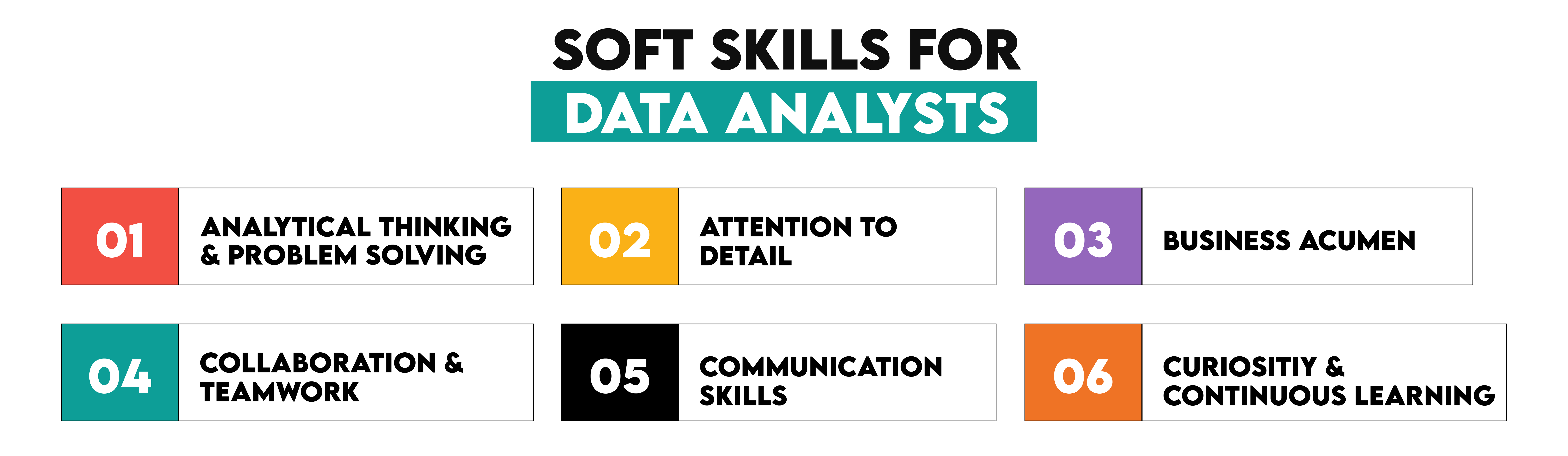 Soft Skills for Data Analysts