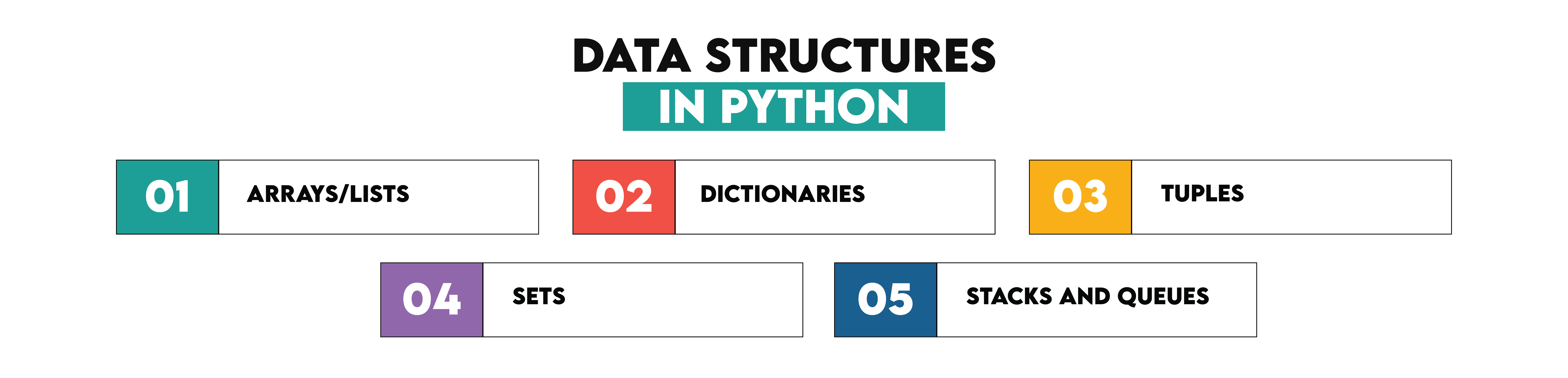 Types of Data Structures in Python