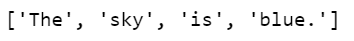 Using List Comprehensions for Character Replacement in Python