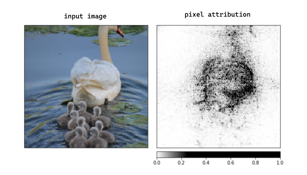 Machine Learning Project for Interpreting Prediction of Deep Learning Model