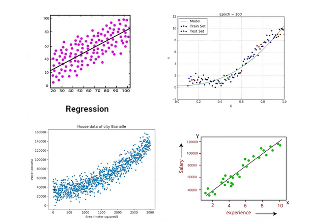 A Comprehensive Overview of 3 Popular Machine Learning Models ...
