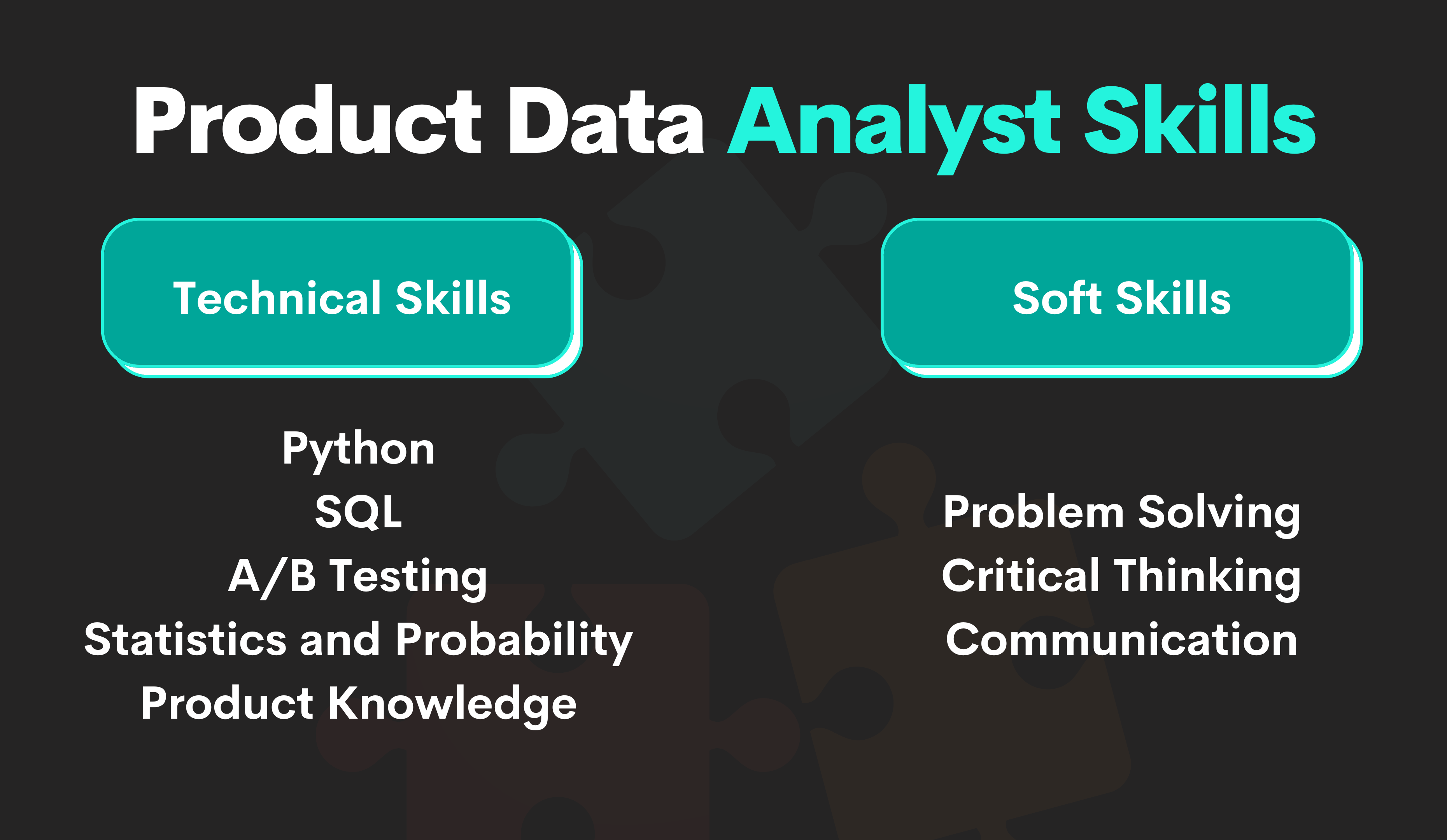 Product Analyst Skills