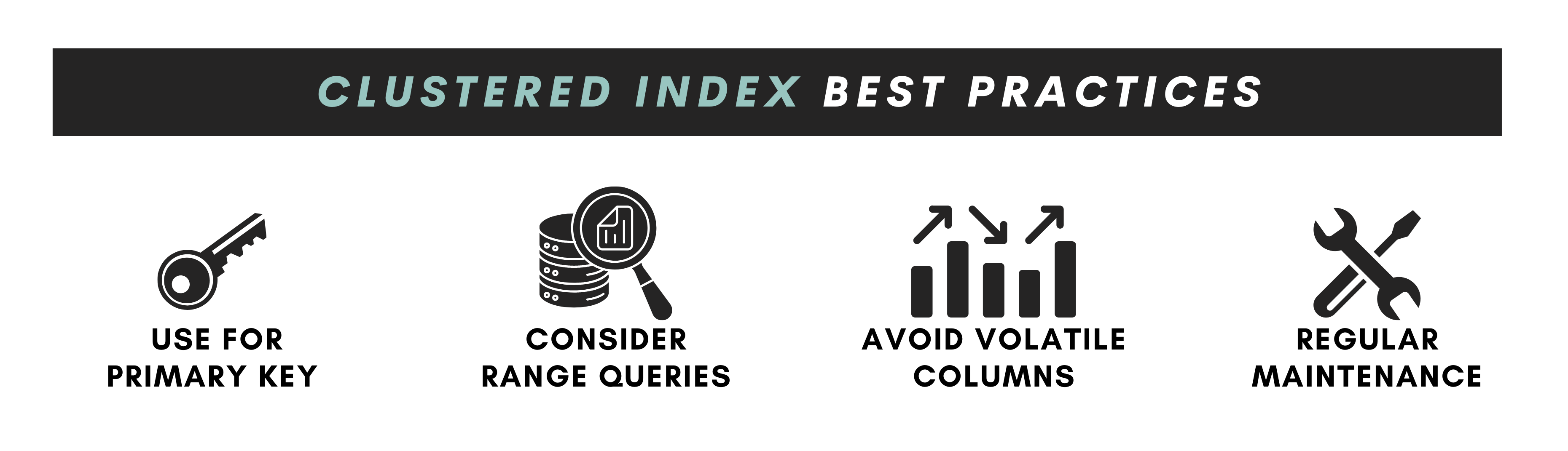 Clustered Index best practices
