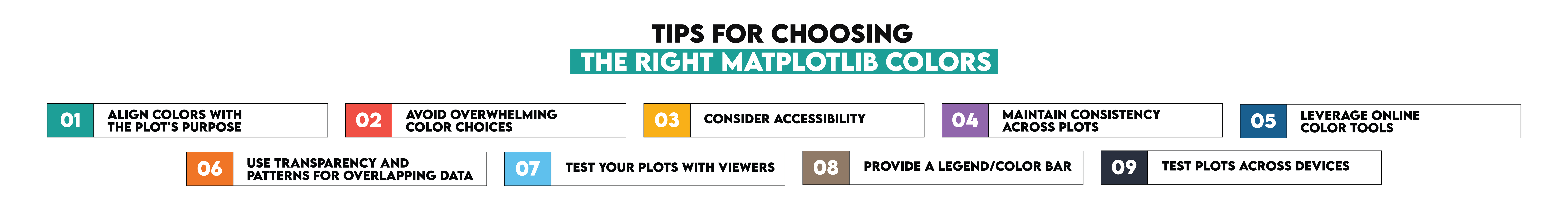 Tips for Choosing the Right Matplotlib Colors