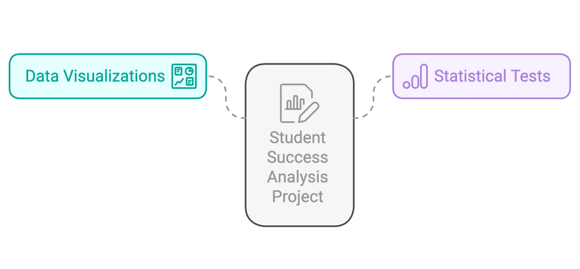 What Is a Python Abstract Class? When and How to Use It - StrataScratch