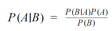Bayes Theorem