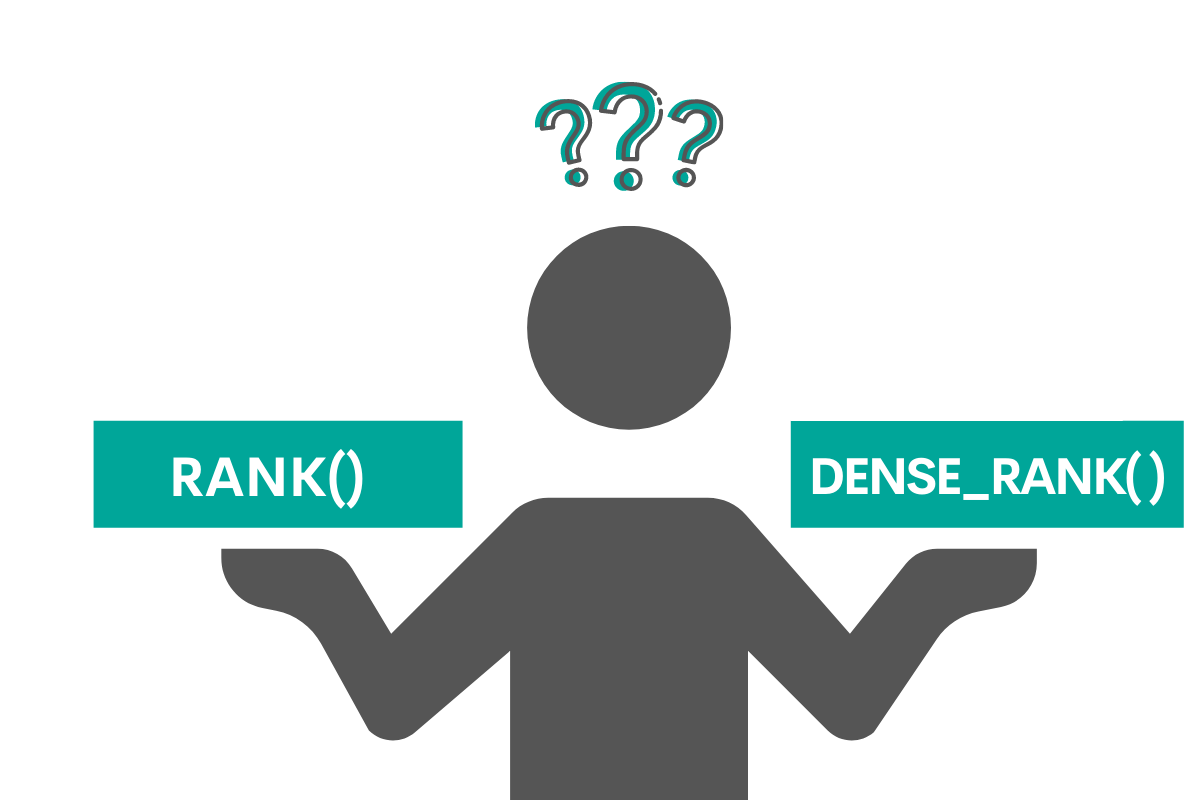 RANK vs DENSE_RANK in SQL