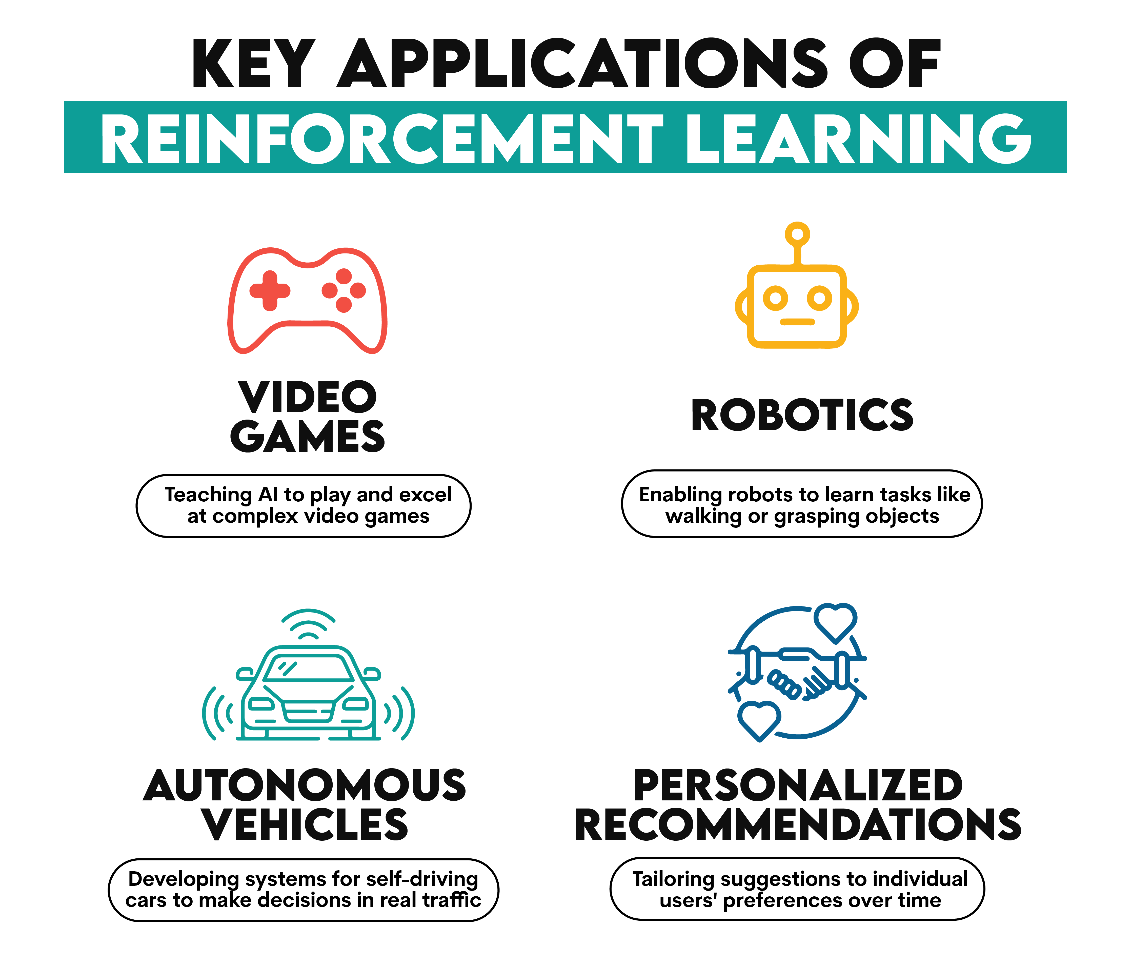 Reinforcement Learning as Machine Learning Type