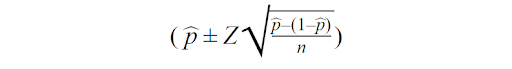 Confidence Interval for proportions