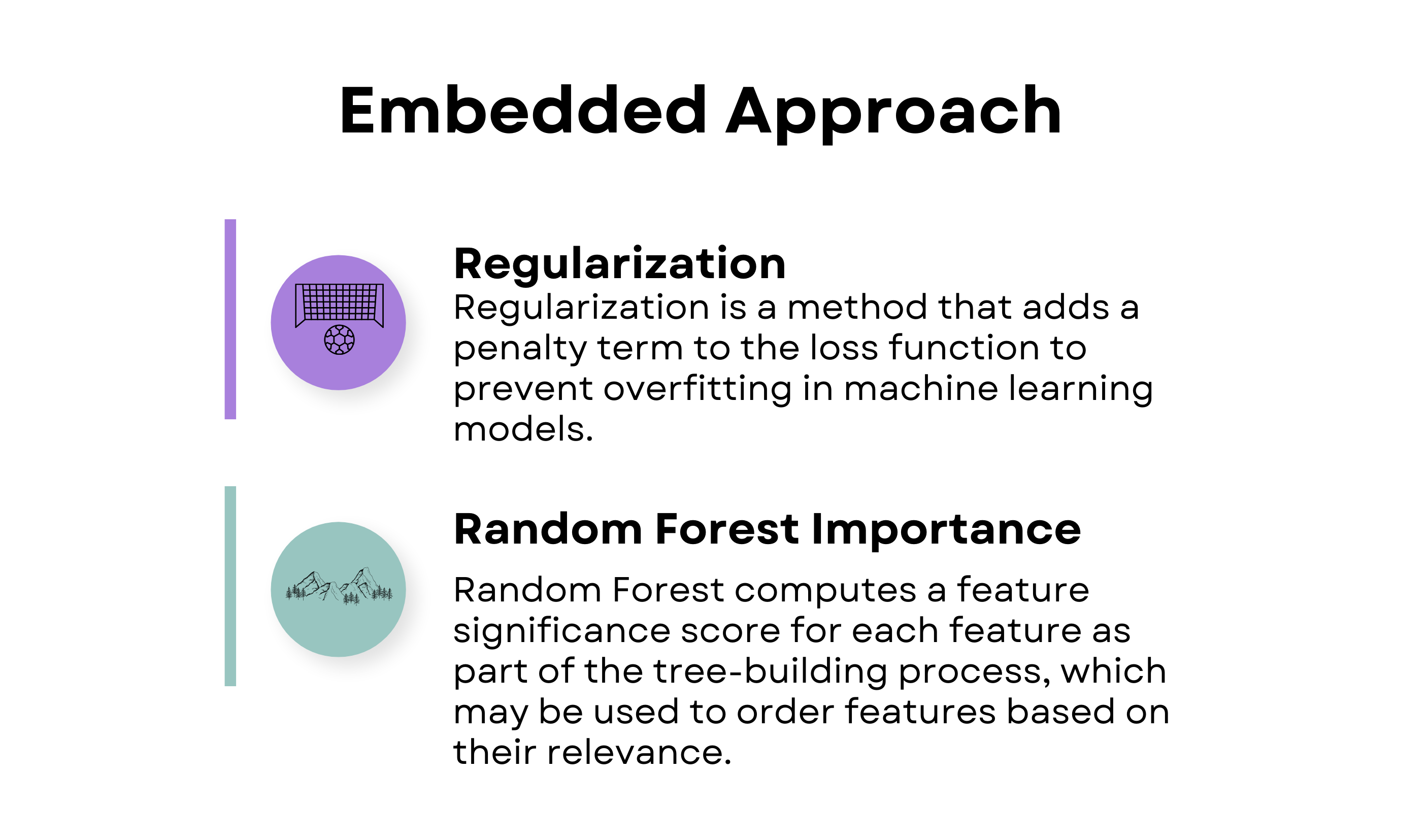 Embedded Feature Selection Techniques in Machine Learning