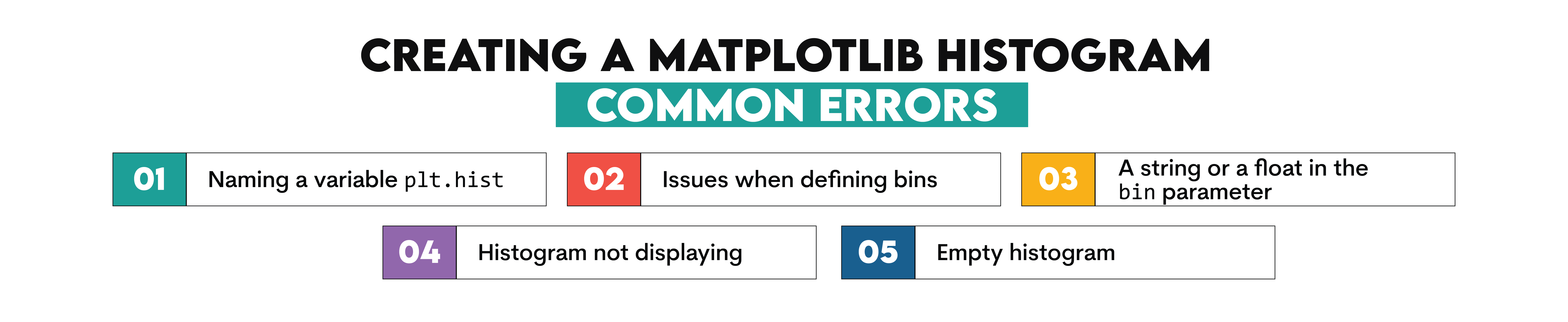 Common Errors When Creating a Matplotlib Histogram