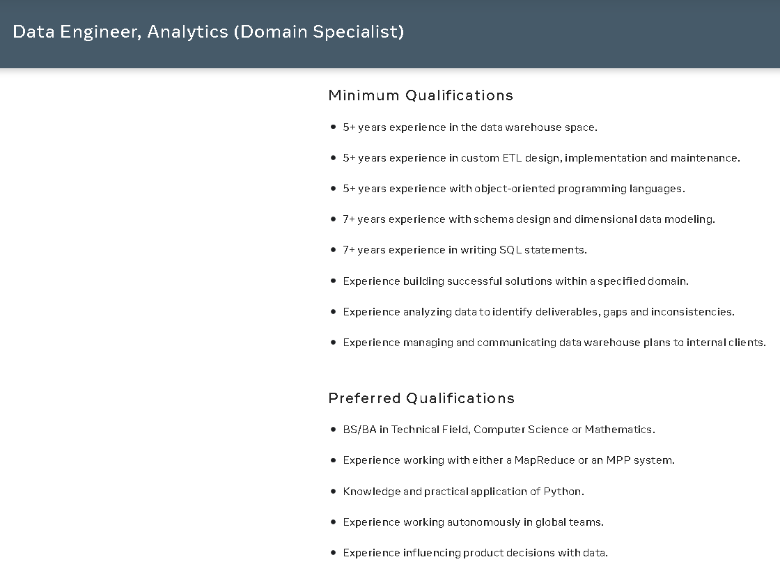 Facebook Data Engineer Analytics Domain Specialist Position