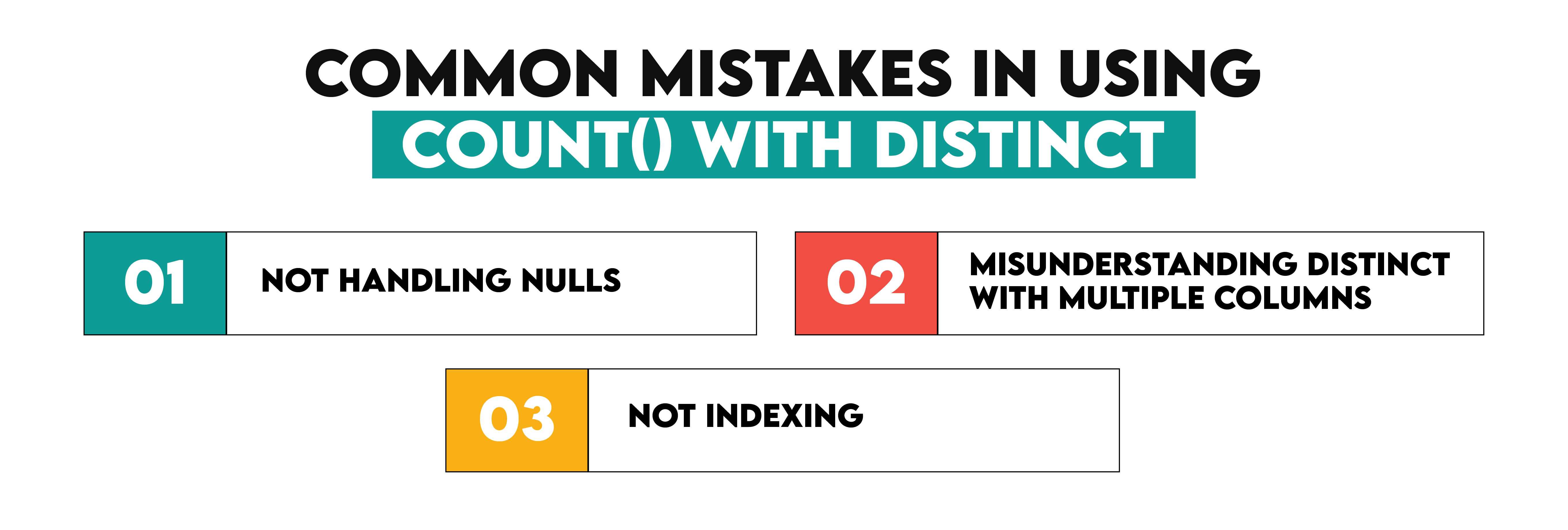 Common Mistakes in Using Count With Distinct in SQL