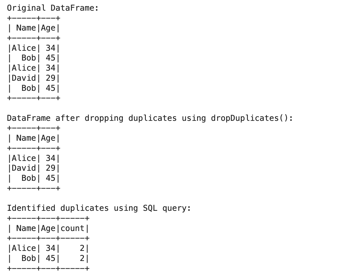 How to Identify Duplicate Records in PySpark