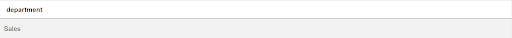 Answer to SQL Query Interview Question from Salesforce