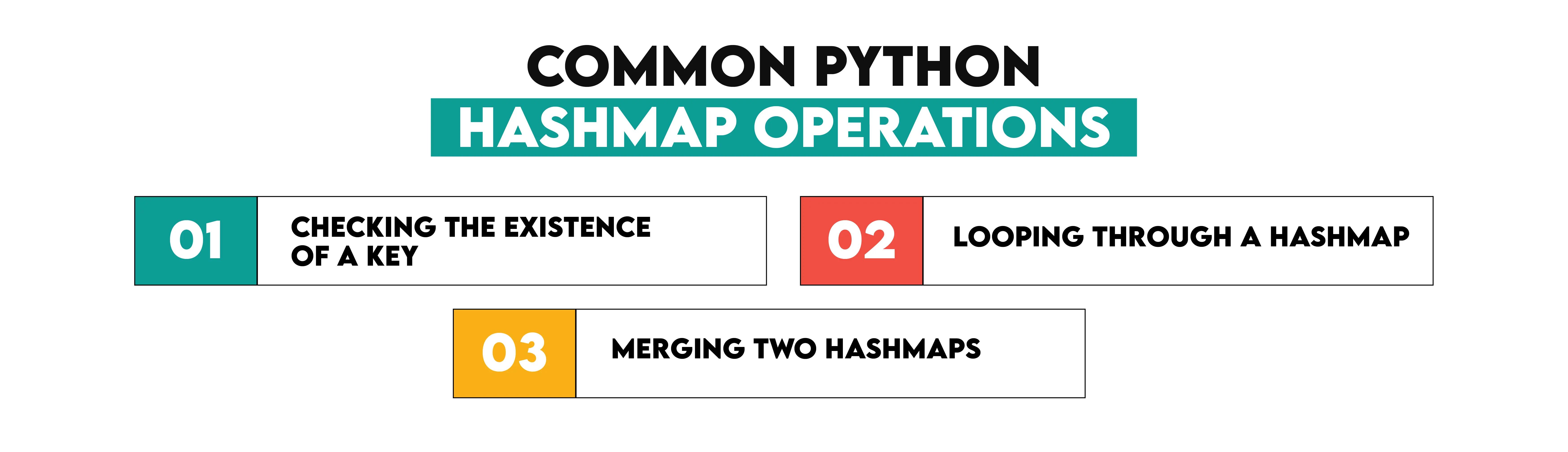 Common Python Hashmap Operations