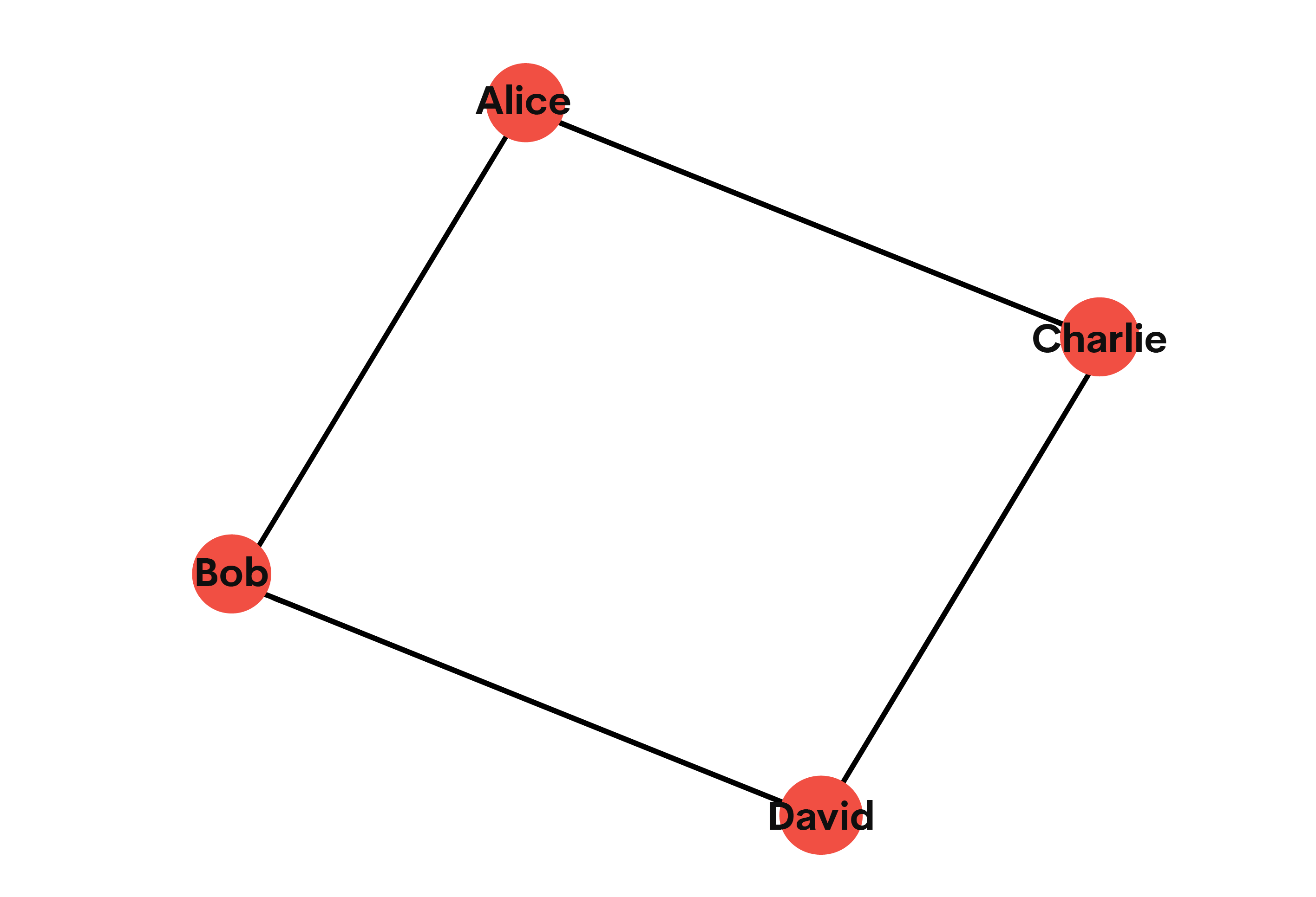 Data Models in Data Structuring