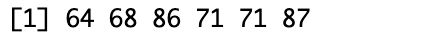 Basic Syntax of Histogram in R Programming