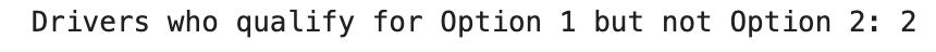 Data Project Example for Case Statement in Python