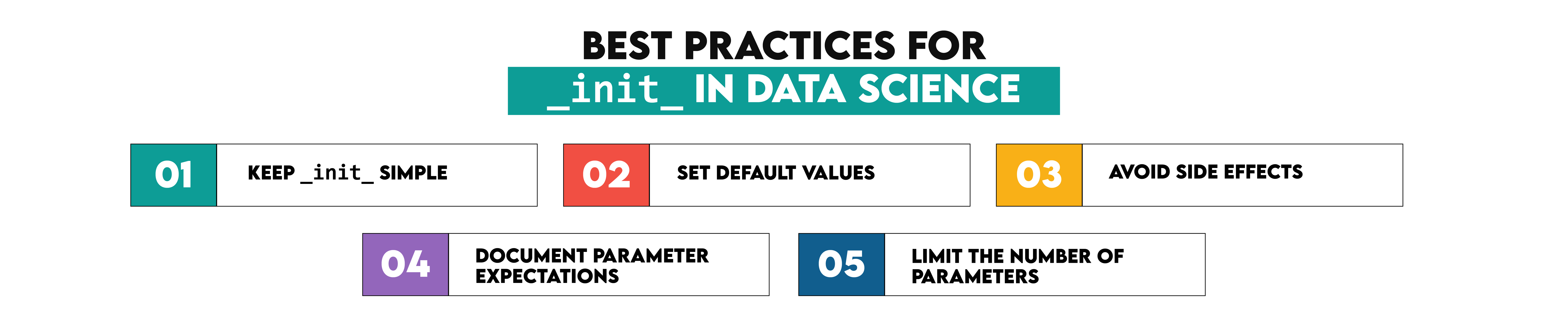 Best Practices for Using init  in Data Science