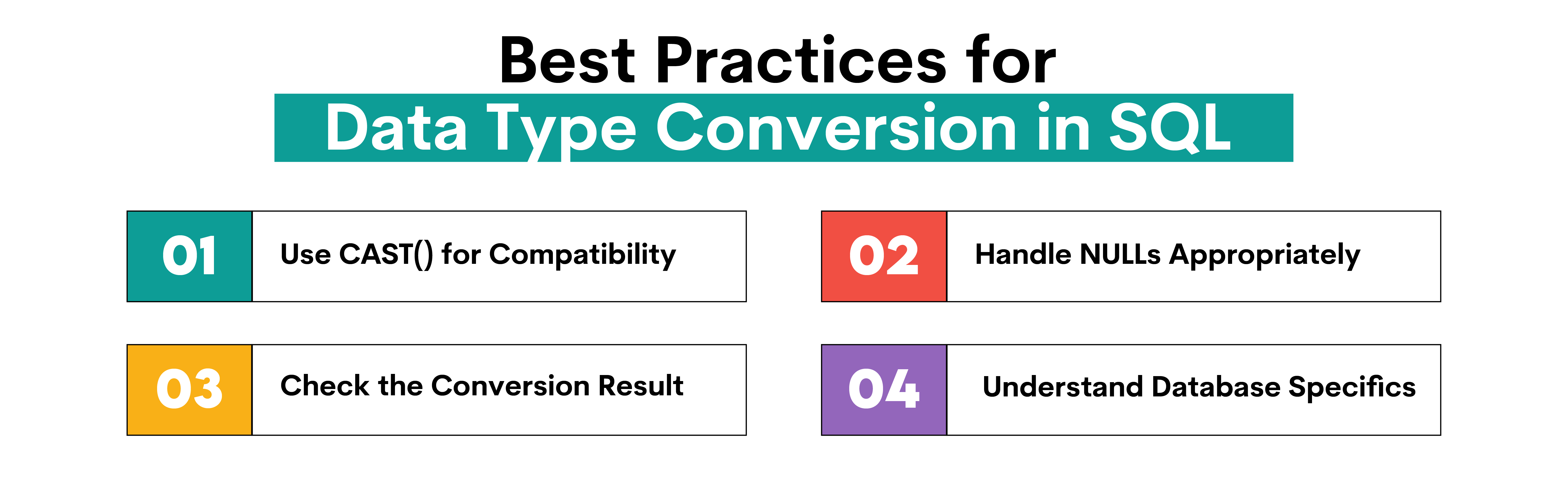 Best Practices to Cast Int in Sql for Type Conversion