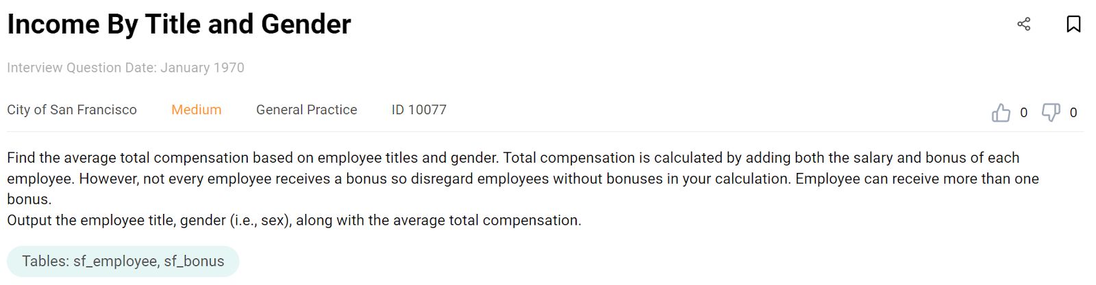 AVG Interview Question to Practice