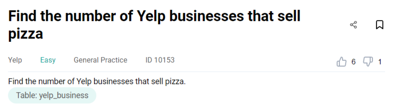 MySQL interview question to find the number of Yelp businesses