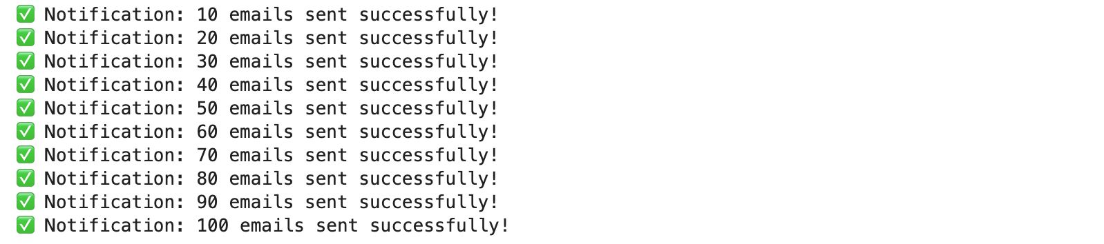 Real World Applications of for Loops and range in Python