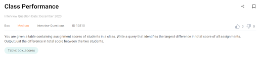 Interview Question to Practice MIN and MAX