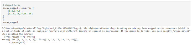 NumPy for Data Science Interviews - StrataScratch
