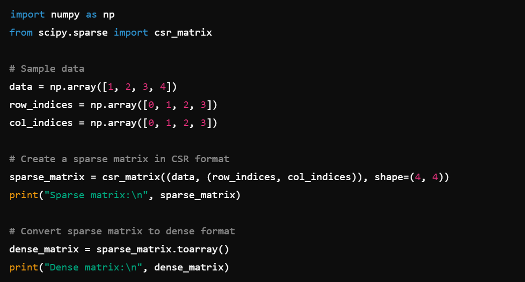 Scipy in Data Cleaning