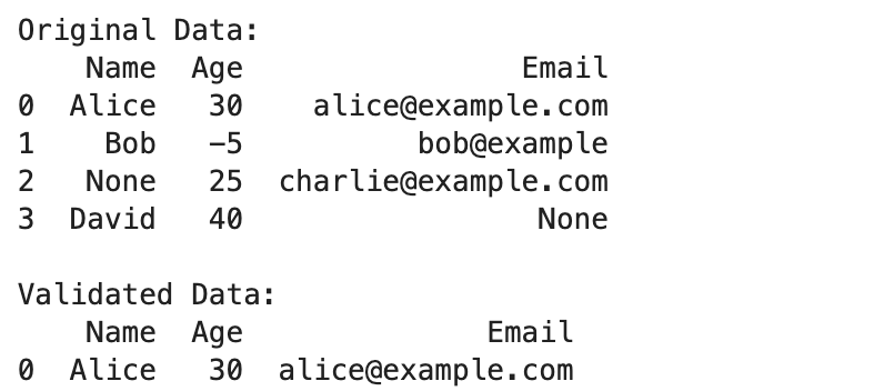 Data Validation Practice in Data Structuring