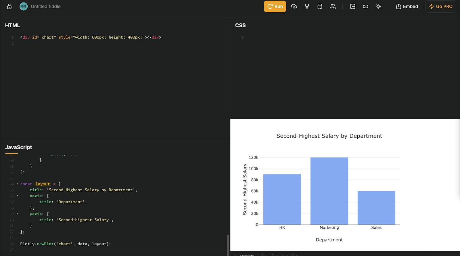 JSFiddle with PlotlyJS