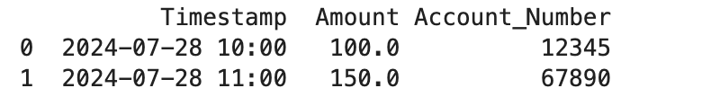 Data Types in Structured Data