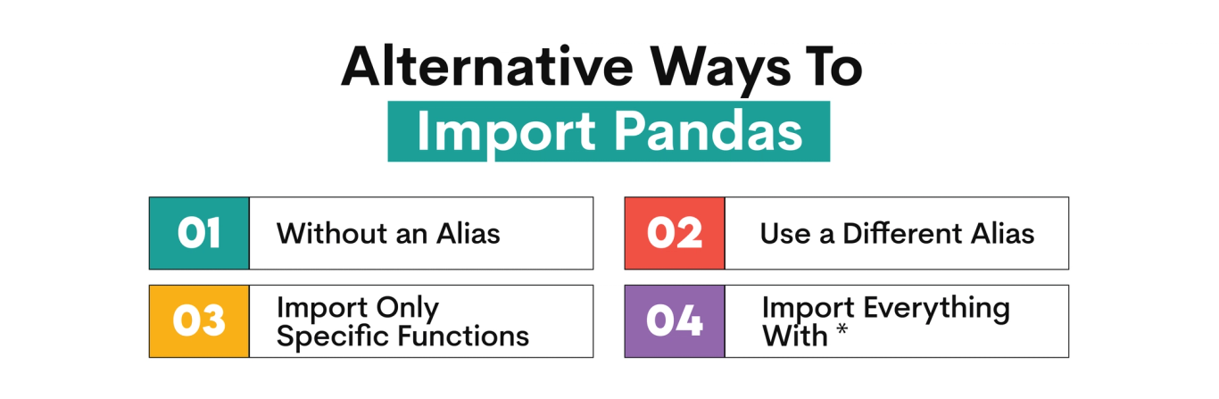 How to Import Pandas as pd in Python - StrataScratch