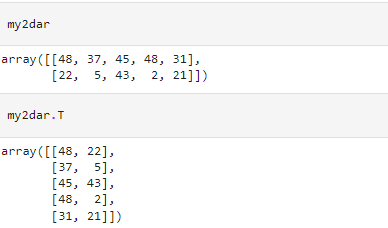 Transposing a Matrix