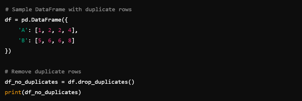 Pandas in Data Cleaning