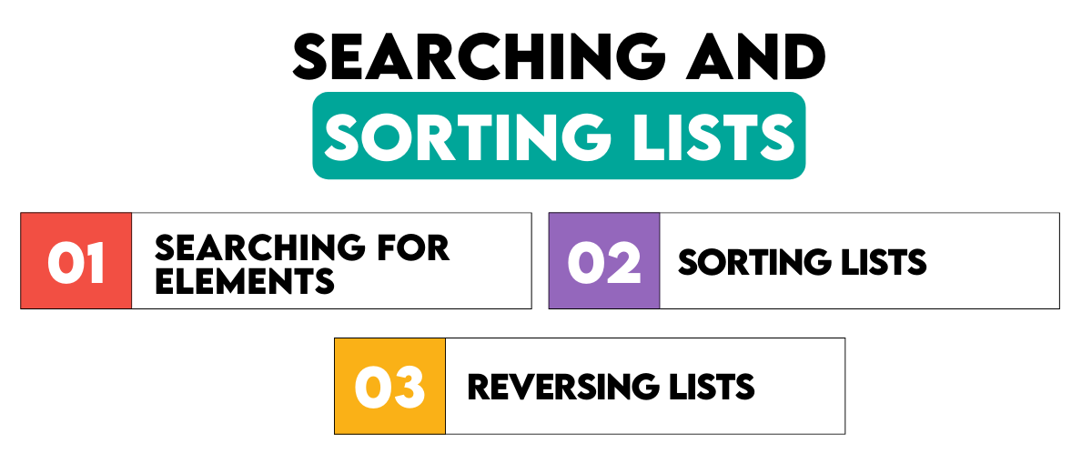 Searching and Sorting Python Lists