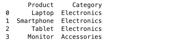 Classification for Data Structuring