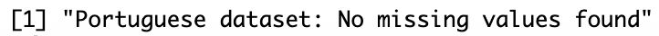 T-Test Assumptions in R