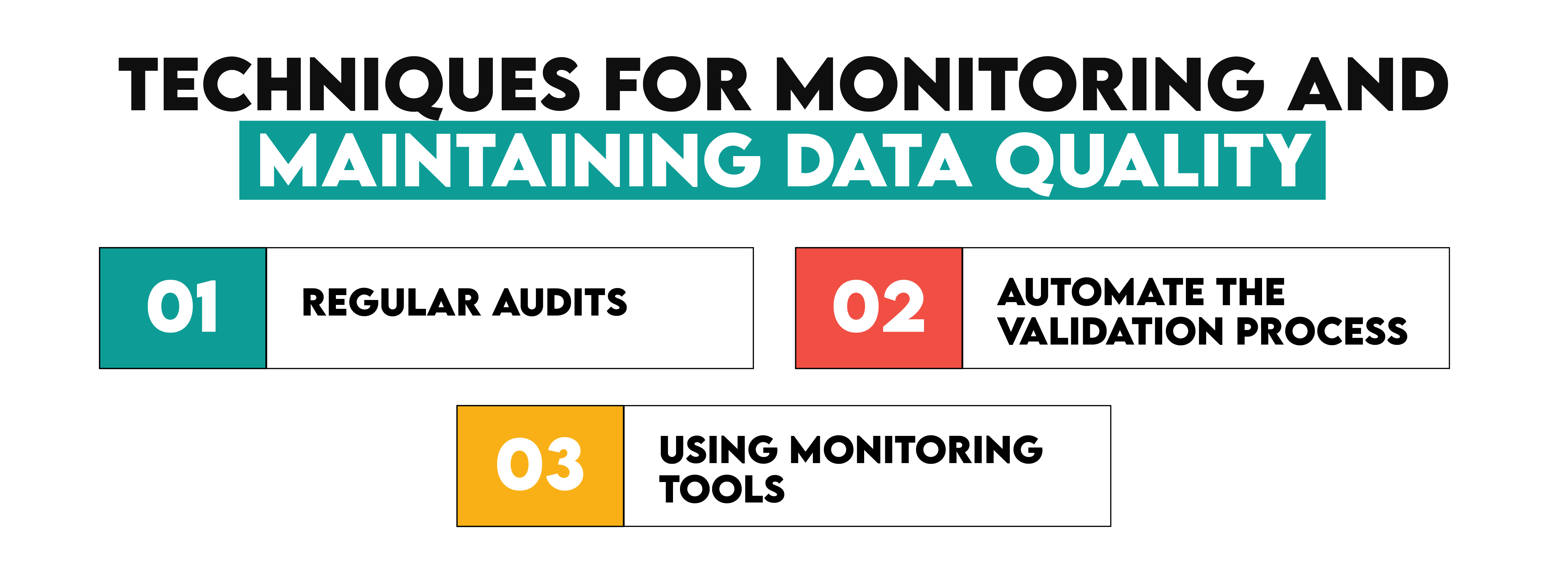 Techniques For Monitoring and Maintaining Data Quality