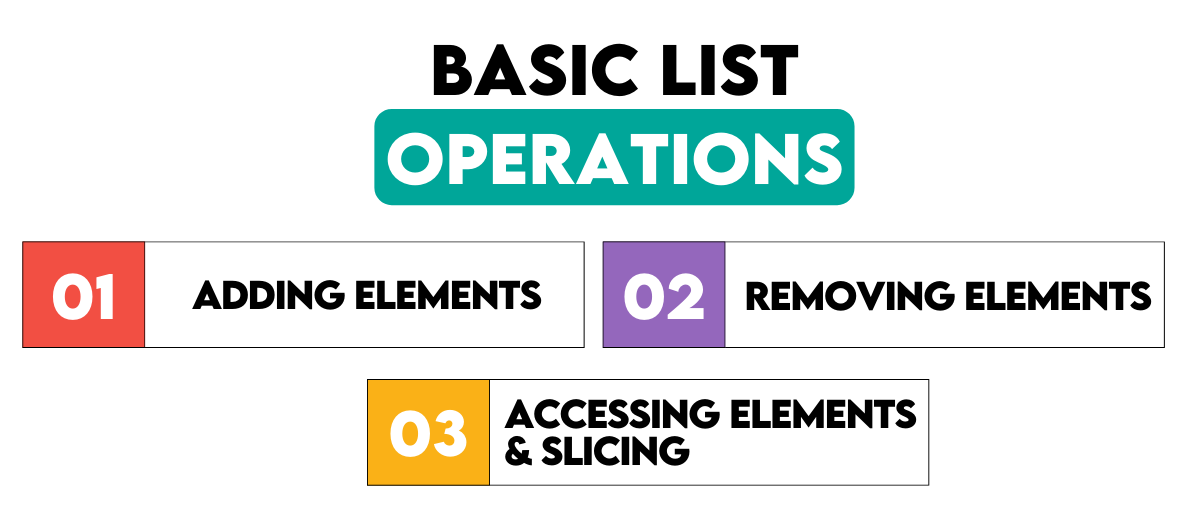 Basic Python List Operations