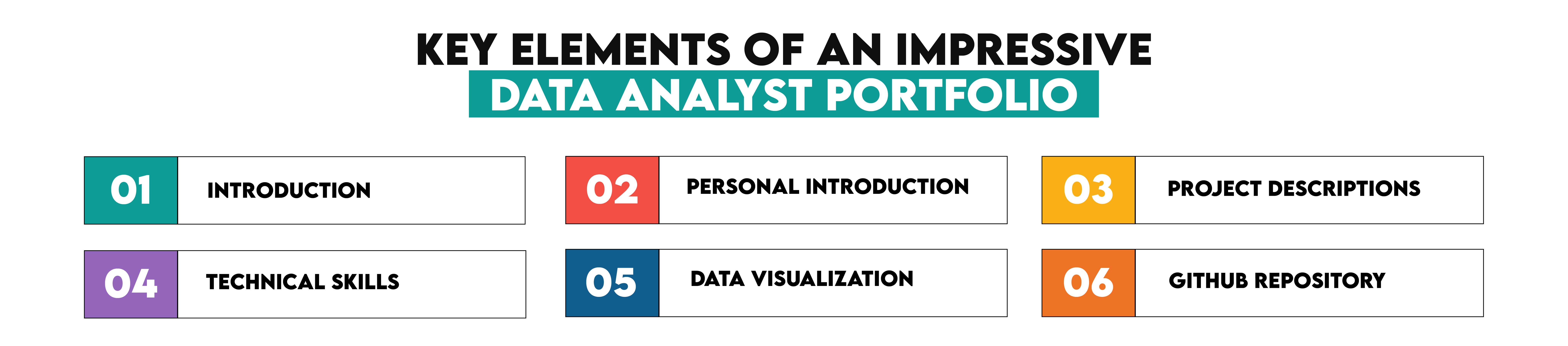 Key Elements of an Impressive Data Analyst Portfolio